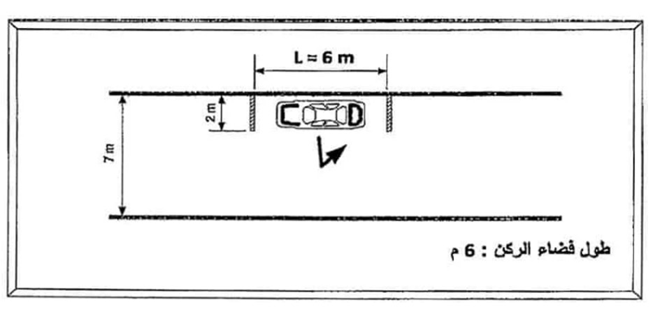 التوقف بين متراسين على اليمين ونصف دورة التوقف بين متراسين على اليمين ونصف دورة