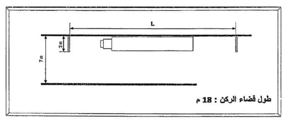 التوقف بين متراسين على اليمين